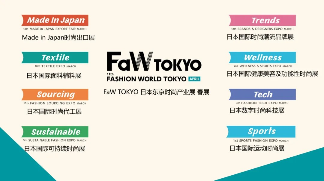 [ 展后报告] 2025春季日本东京服装鞋包展Faw TOKYO